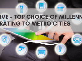Colive - Top choice of millennials migrating to metro cities