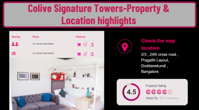 Colive Signature Towers