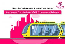 Yellow Line Metro & Tech Parks: Co-Living in Whitefield, Koramangala & Bellandur | Neo by Colive